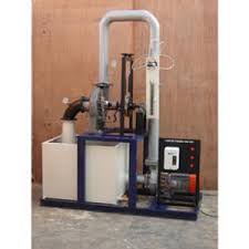 Grinders(machinery)