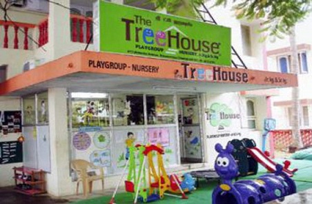 Pre school education