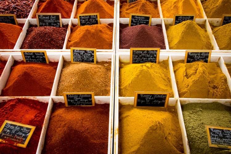 Commodities