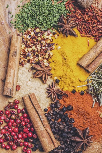 Commodities