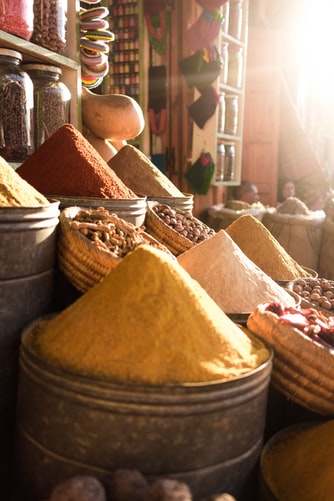 Commodities