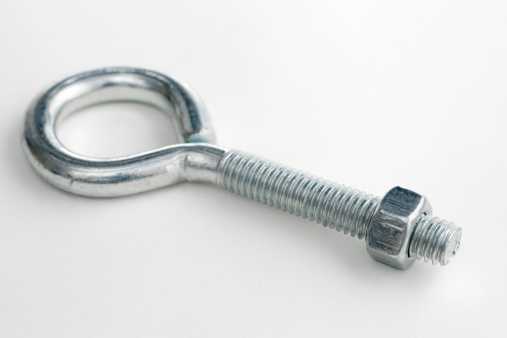 Eye bolts