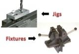 Jigs & fixtures
