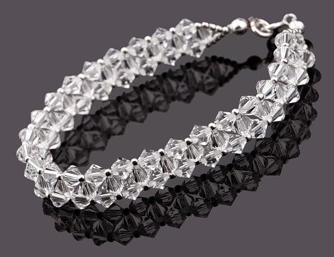 Garments & jewellery