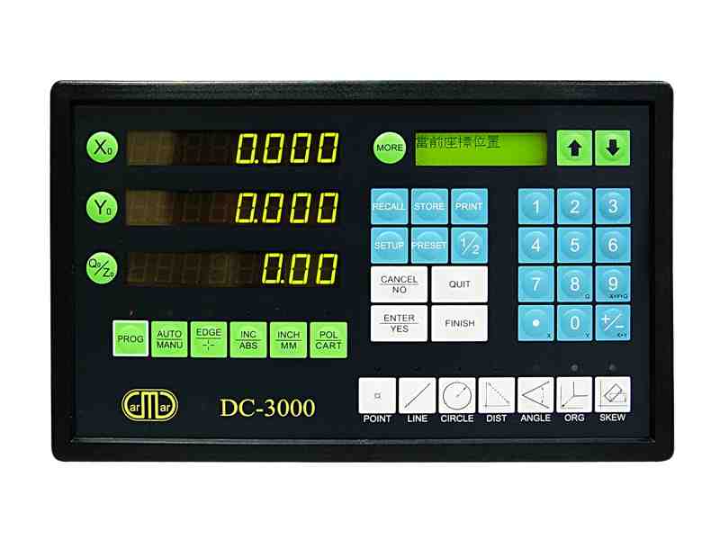 Multifuntional display counter