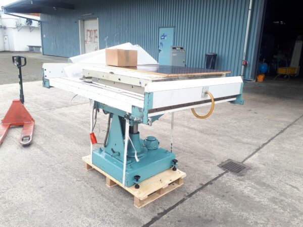 Cutting machines