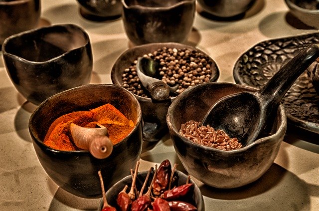 Commodities