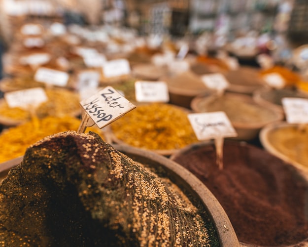 Commodities