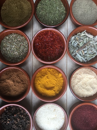 Commodities