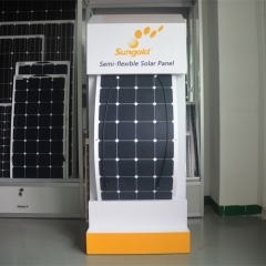 Sgm-fl-110w