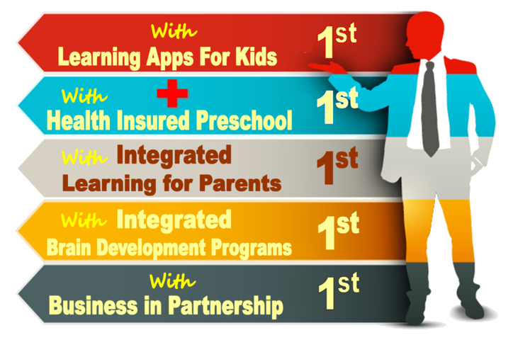 Pre school, play school 