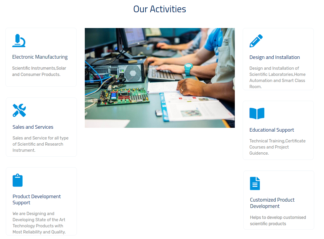 Electronic scientific equipment