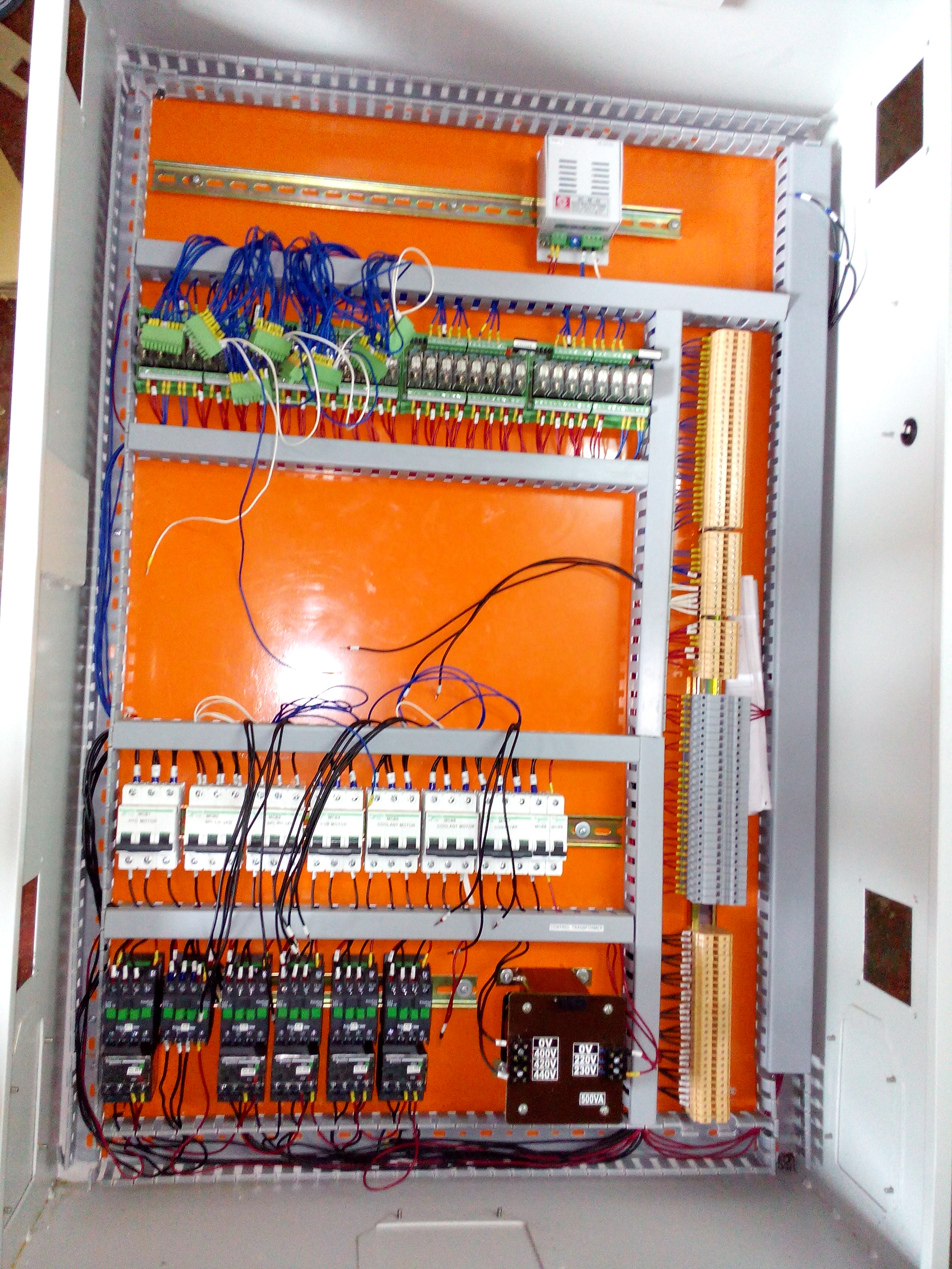 Spm control panel 