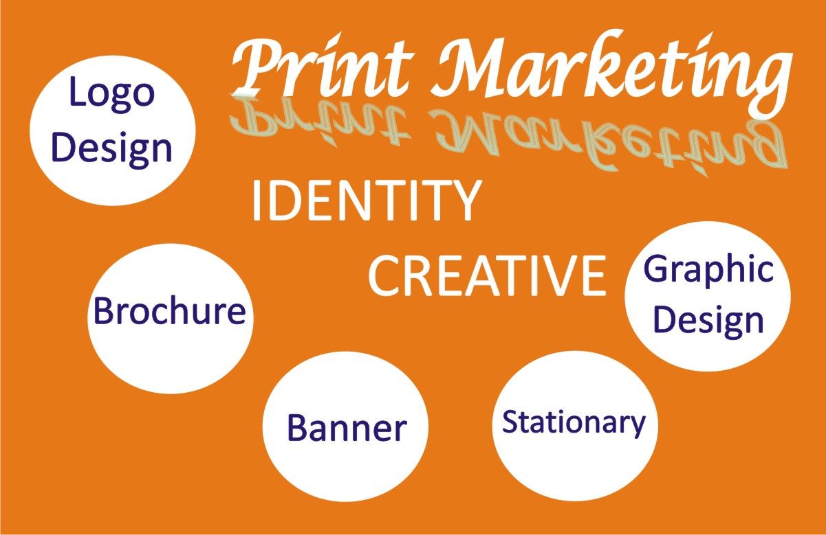 Print marketing 