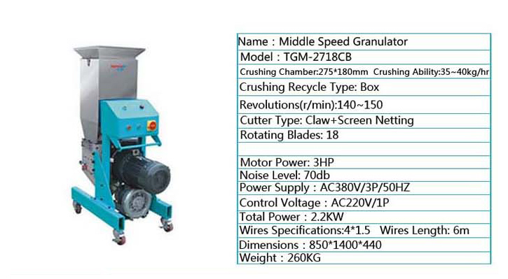 TGM Middle Speed Granulators
