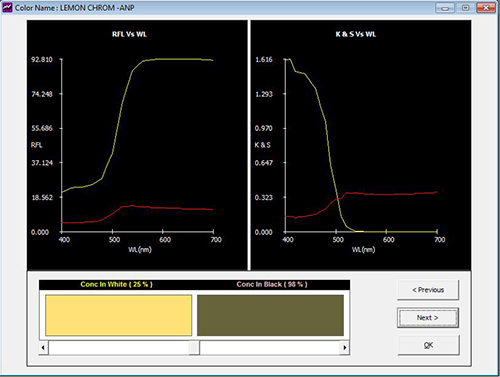 Two constant database