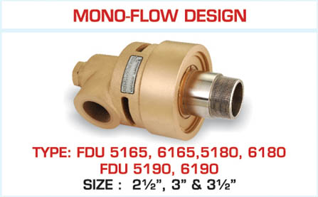 DUCTILE IRON HOUSING FOR 2.1/2 