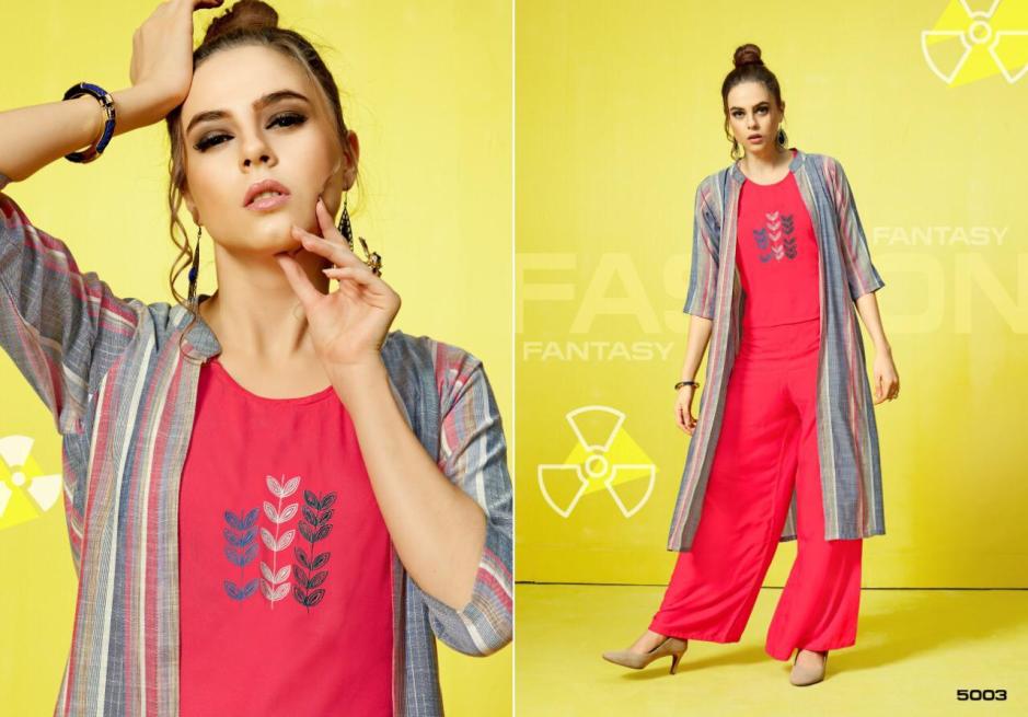 Readymade garments