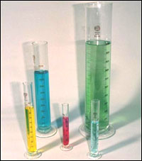 Measuring cylinders