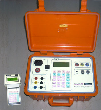 Energy meter testing
